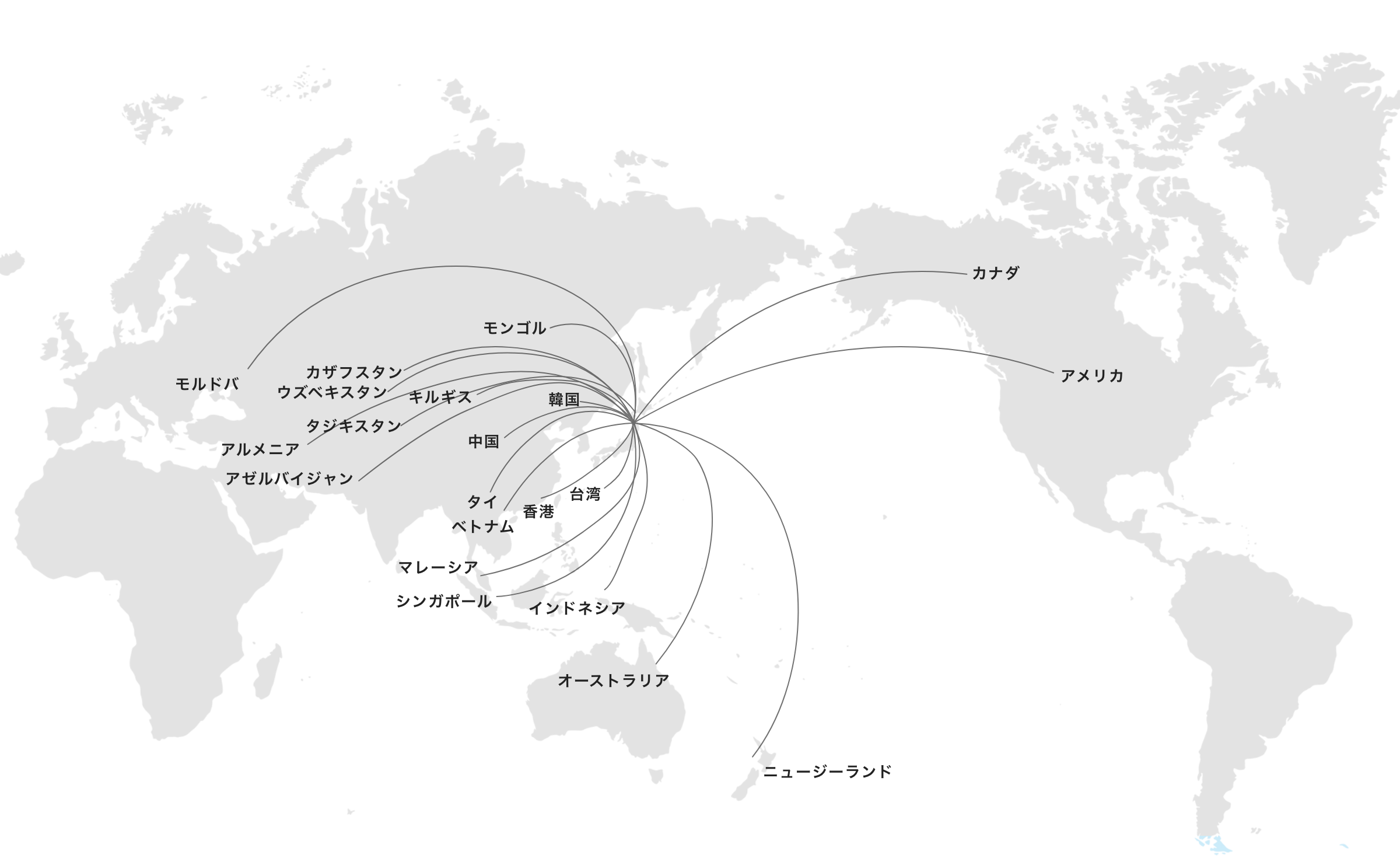 ウエルネスのグローバルネットワークイメージ